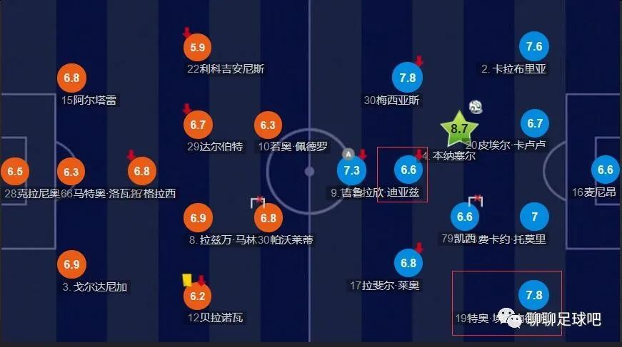 丁香午夜婷婷